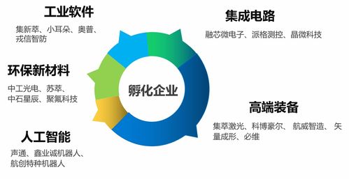 從實(shí)驗(yàn)室到全產(chǎn)業(yè)鏈 揭秘集萃智造在AI公共服務(wù)與咨詢中的前行密碼